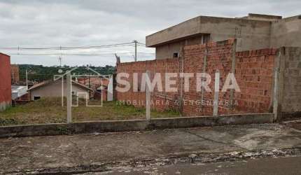 Terreno – Bairro Jardim Santa Mônica – São Pedro/SP. Área do Terreno – 260 m².