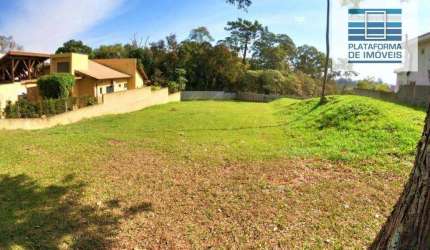 Terreno à venda, 718 m² por R$ 720.000,00 - Condomínio Portal de Bragança Horizonte - Bragança Paulista/SP