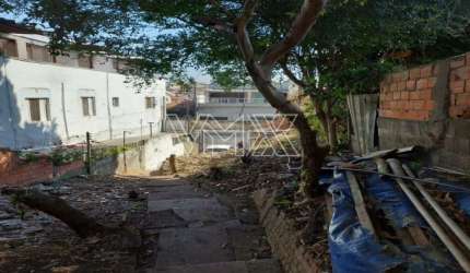 TERRENO COM 320M2 - 6M DE FRENTE - EXCELENTE LOCALIZAÇÃO NA VILA MARIA ALTA
