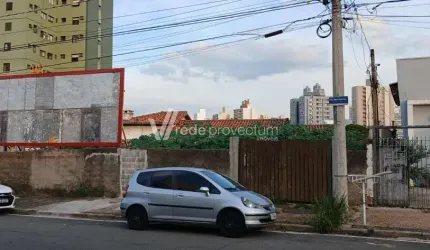 Terreno comercial para alugar na Rua Talvino Egídio de Souza Aranha, s/n°, Botafogo, Campinas por R$ 3.000