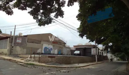 Terreno comercial para alugar na Rua Professor João Brenn, 6, Taquaral, Campinas por R$ 3.000