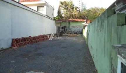 Terreno comercial para alugar na Rua dos Bandeirantes, 32, Cambuí, Campinas por R$ 3.500