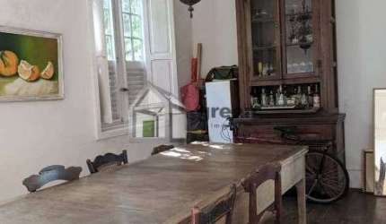 Casa em condomínio fechado com 4 quartos à venda na Estrada Velha da Tijuca, 850, Alto da Boa Vista, Rio de Janeiro, 203 m2 por R$ 2.000.000