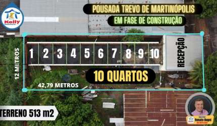 Sala Comercial para Venda em Martinópolis, Distrito Industrial, 10 dormitórios, 10 suítes, 11 banheiros