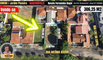 Terreno para Venda em Martinópolis, Jardim O  Pioneiro 1