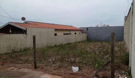 TERRENO Á VENDA , PLANO , BAIRRO DO CAXAMBU, JUNDIAÍ