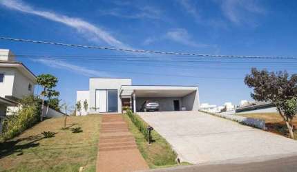 Casa para alugar em Itu/SP