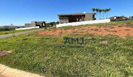 Terreno à venda, 961 m² por R$ 2.450.000,00 - Condomínio Plateau Dor - Goiânia/GO