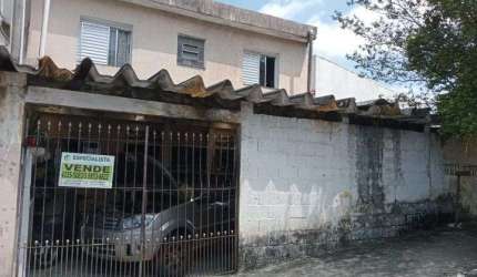 Terreno à venda, 248 m² por R$ 1.100.000,00 - Santa Terezinha - São Bernardo do Campo/SP