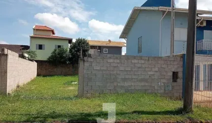 Terreno à Venda - Residencial Terras do Barão, Campinas - 200m2 - Condomínio Terras do Barão