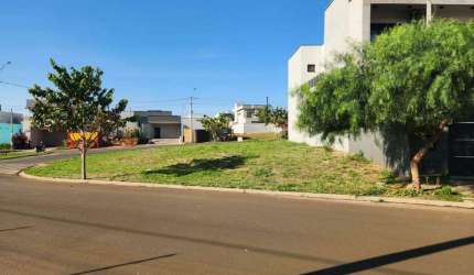 Terreno à Venda - Vila Monte Alegre, Paulínia - 286m2 - Condomínio Terras da Estância - Alas Bosque/ Ypês