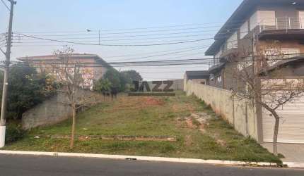 Terreno em condomínio fechado à venda na das Andorinhas, 1, Residencial Colinas de São Francisco, Bragança Paulista por R$ 745.000