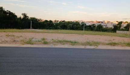 Terreno em Condomínio para Venda em Indaiatuba, Jardim Belmonte