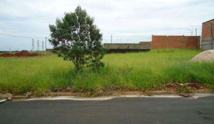 Terreno à venda, 250 m² por R$ 150.000,00 - Parque Terras de Santa Maria - Hortolândia/SP