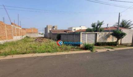 Terreno à venda, 250 m² por R$ 181.000,00 - Parque Terras de Santa Maria - Hortolândia/SP