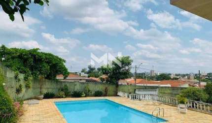 Casa para aluguel, 4 quartos, 2 suítes, 10 vagas, Bairro Brasil - Itu/SP