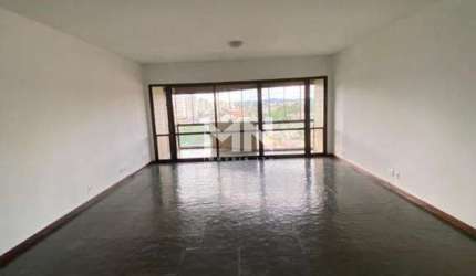Apartamento para locação Condomínio Edifico Marguerita em Itu/ SP.