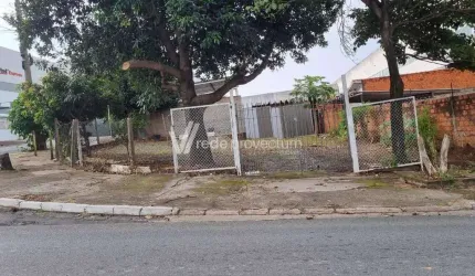 Terreno comercial à venda na Rua Alberto Degrande, 87, Jardim Nova Mercedes, Campinas por R$ 300.000