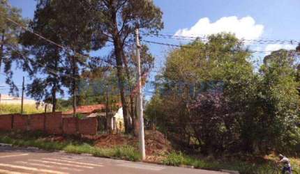 Terreno comercial à venda na Rua Lauro Vannucci, 690, Parque Rural Fazenda Santa Cândida, Campinas por R$ 5.000.000