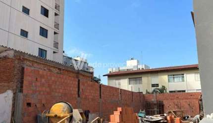 Prédio para alugar na Rua Dom Pedro I, 380, Jardim Brasil, Campinas, 361 m2 por R$ 14.500