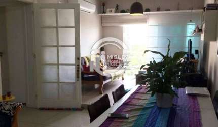 Apartamento com 2 quartos, Grajaú - Rio de Janeiro