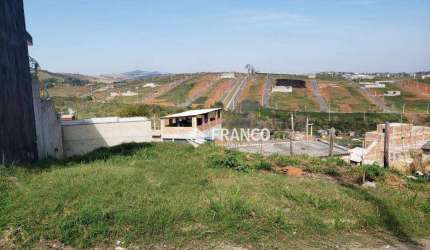 Terreno à venda, 250 m² - Jardim Marlene Miranda - Taubaté/SP