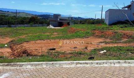 Terreno à venda, 360 m² - Residencial Quinta das Palmeiras - Taubaté/SP