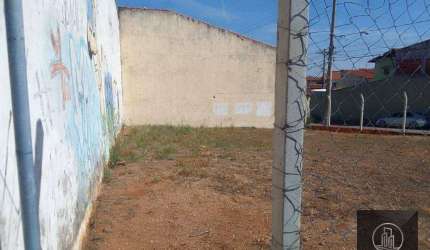Terreno à venda, 240 m² por R$ 250.000 - Jardim Maria Eugênia - Sorocaba/SP