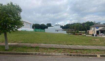 Terreno à venda, 300 m² por R$ 445.000 - Jardim Novo Eldorado - Sorocaba/SP