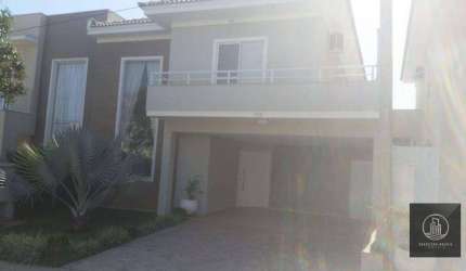 Sobrado com 3 dormitórios à venda, 244 m² por R$ 1.600.000 - Condomínio Ibiti Royal Park - Sorocaba/SP