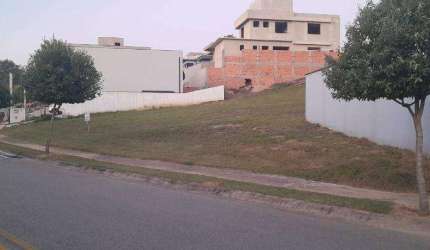 Terreno à venda, 428 m² por R$ 430.000 - Green Valley - Votorantim/SP