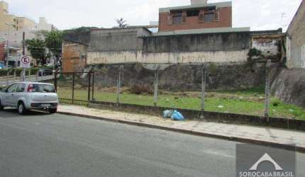 Terreno à venda, 550 m² por R$ 1.210.000,00 - Centro - Sorocaba/SP