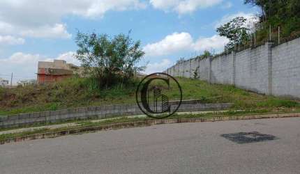Terreno à venda, 450 m² por R$ 495.000,00 - Condomínio Pampulha Jardim Residencial - Sorocaba/SP