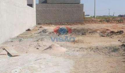 Terreno à venda, Parque Residencial Sabiás - Indaiatuba/SP