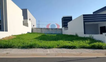 Terreno em condomínio à venda, Jardim Residencial Dona Maria José - Indaiatuba/SP