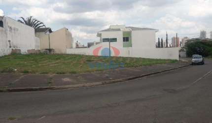 Terreno à venda, Jardim Esplanada II - Indaiatuba/SP