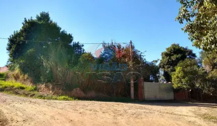 Casa à venda, 2 quartos, 8 vagas, Jardim Santa Rita de Cassia - Capivari/SP