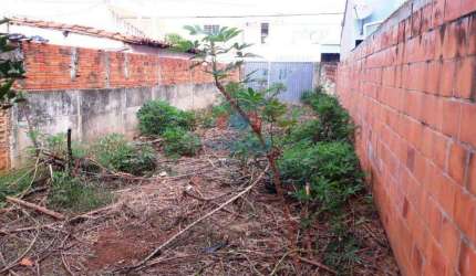 Terreno à venda, Vila Costa e Silva - Indaiatuba/SP