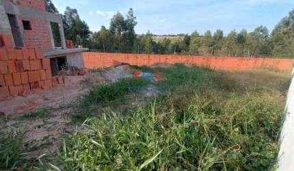 OPORTUNIDADE Terreno no Condominio no Park Gran Reserve Indaiatuba SP