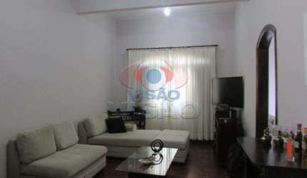 Casa em condomínio à venda, 4 quartos, 4 suítes, 6 vagas, Chácara Belvedere - Indaiatuba/SP