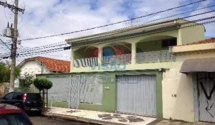 Casa - Sobrado à venda, 4 quartos, 2 suítes, Cidade Nova - Indaiatuba/SP