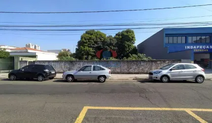 Terreno para aluguel, Cidade Nova - Indaiatuba/SP