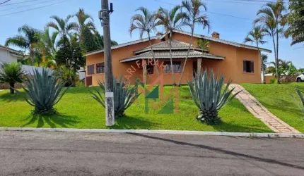 Casa com 3 dormitórios à venda, 250 m² por R$ 1.950.000,00 - Condomínio Village Castelo - Itu/SP