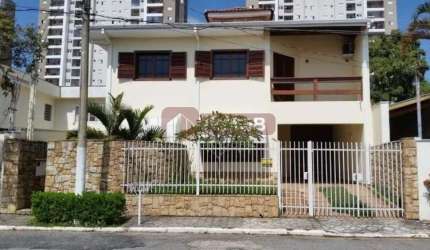 Condomínio Primavera - Casa para locação com 4 dormitórios - Taubaté-SP