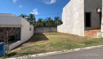 Terreno à venda, 250 m² por R$ 259.000 - Condominio Via Reggio- Sorocaba/SP