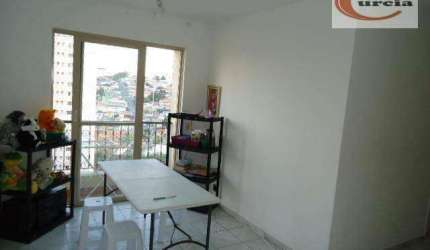 Apartamento residencial à venda, Jabaquara, São Paulo - AP2640.