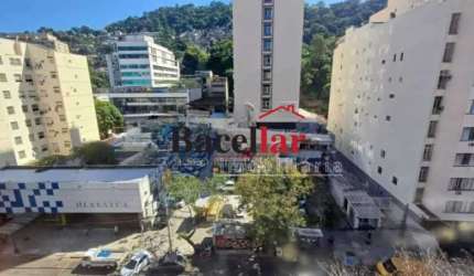 Apartamento com 3 quartos à venda na Rua das Laranjeiras, Laranjeiras, Rio de Janeiro, 77 m2 por R$ 663.000