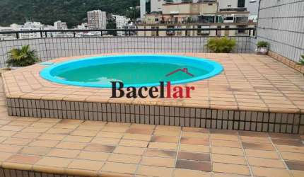 Cobertura com 4 quartos à venda na Rua Bogari, Lagoa, Rio de Janeiro, 550 m2 por R$ 5.500.000