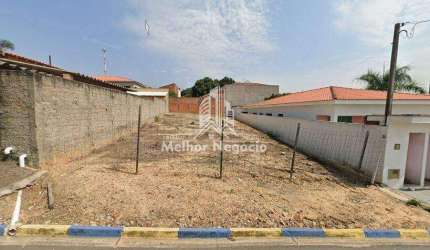 Terreno à venda, Vila Cesari Purgato (Próximo a Paróquia São Pedro), Mombuca - R$155 MIL