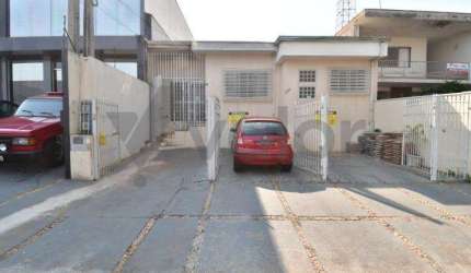 Casa comercial à venda na Rua Germânia, 825, Bonfim, Campinas, 278 m2 por R$ 1.000.000
